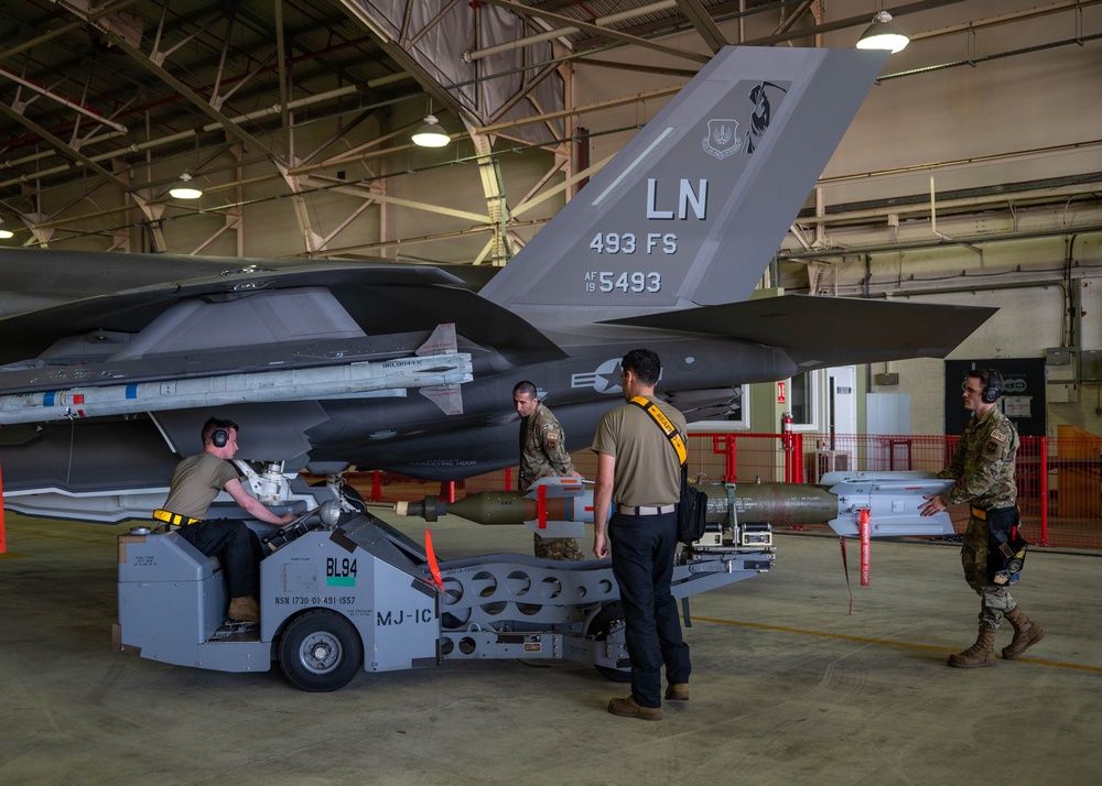 Munitions in motion; Load crew comp