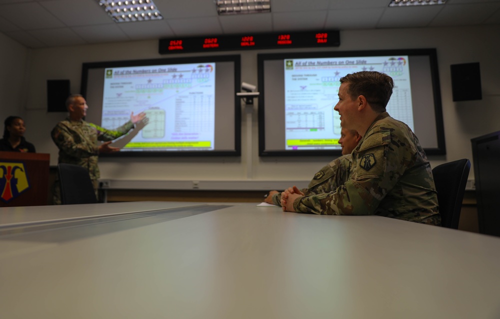 7th MSC Pursues Professional Development with GOMO - SLDO