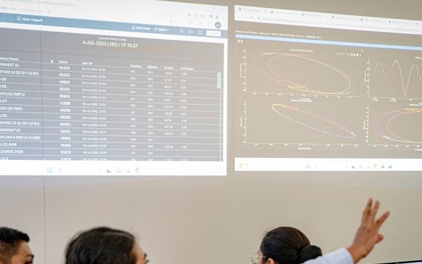 Resolute Sentinel 23 Leaders Looks Up to Space