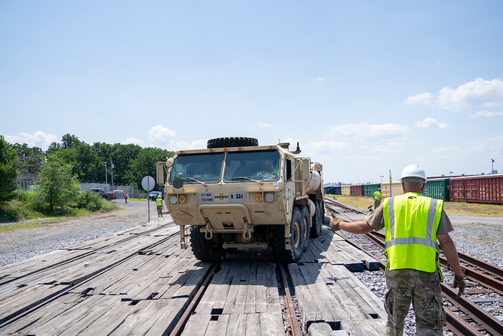 252nd Quartermaster Co. Redeployment Railhead Operations