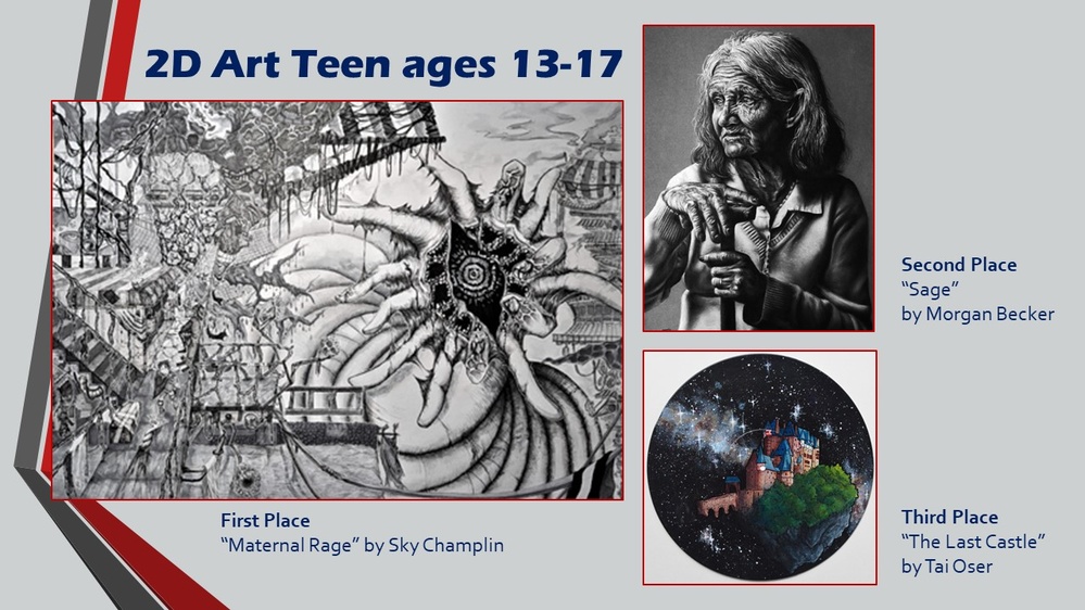 2023 Air Force Art Contest Winners