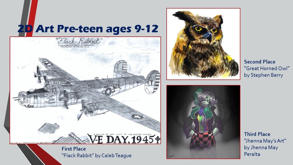 2023 Air Force Art Contest Winners