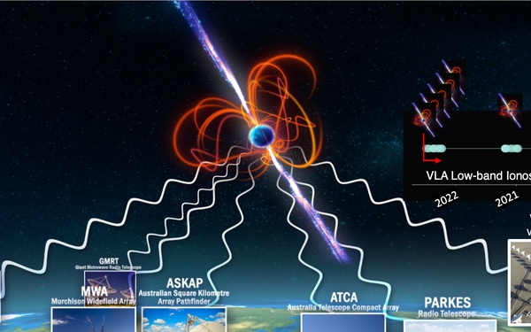 NRL Astronomers Track New Stellar Phenomenon