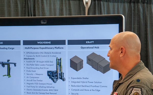 2023 AFIMSC Innovation Rodeo