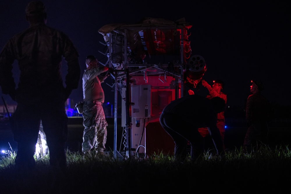 Landing with precision