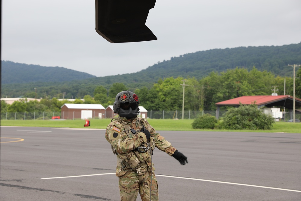 Pre-Flight Checks