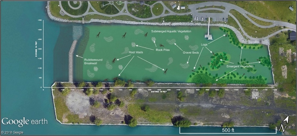 CAP 204 Buffalo Outer Harbor Diagrams