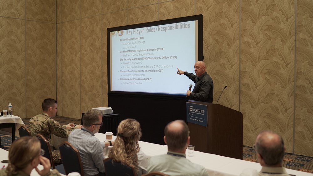 2023 Requirements Development Workshop