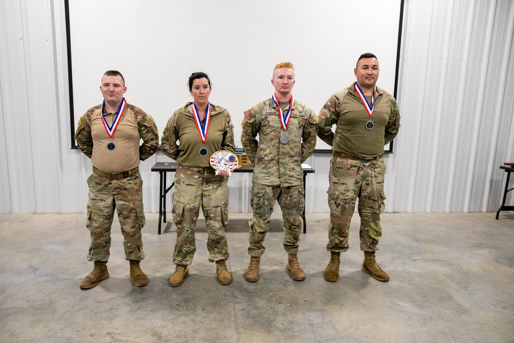 Tennessee Adjutant General Pistol Match Awards 2023