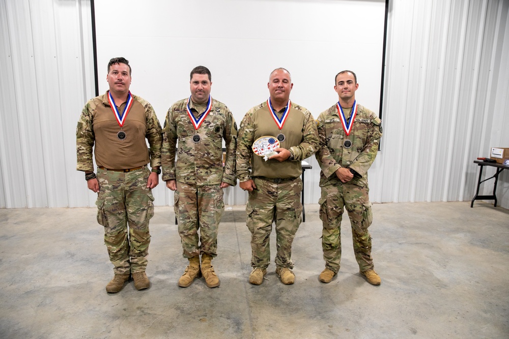 Tennessee Adjutant General Pistol Match Awards 2023