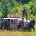 Delta Company 3-172nd Inf. (MTN) Conduct Chinook Training