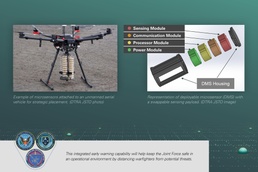 A Pipeline to Success