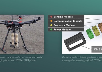 A Pipeline to Success