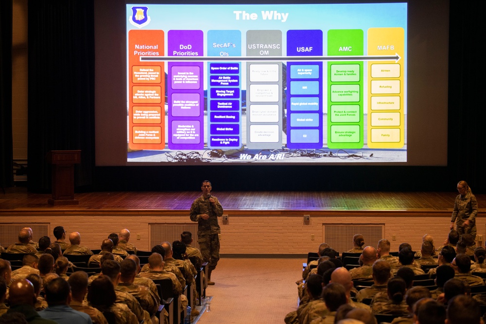 New 22 ARW commander hosts first all-call