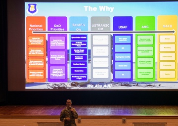 New 22 ARW commander hosts first all-call