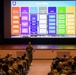 New 22 ARW commander hosts first all-call
