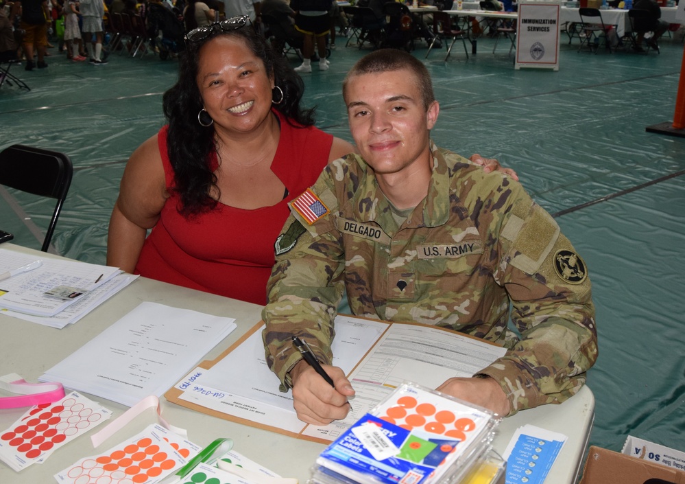 Guam Wellness IRT Mission