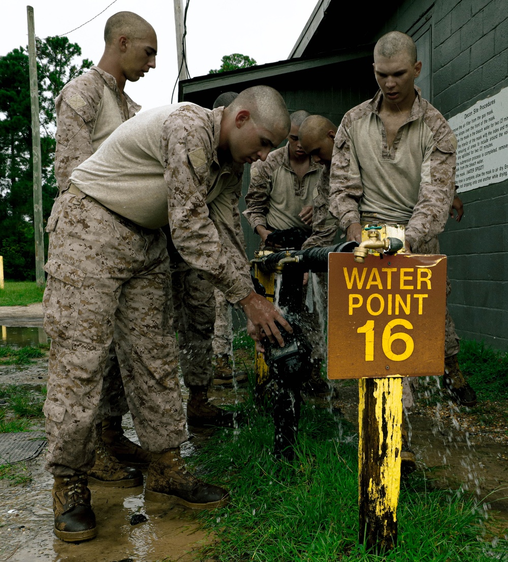 India Company Gas Chamber