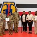 7th Mission Support Command Change of Command Ceremony