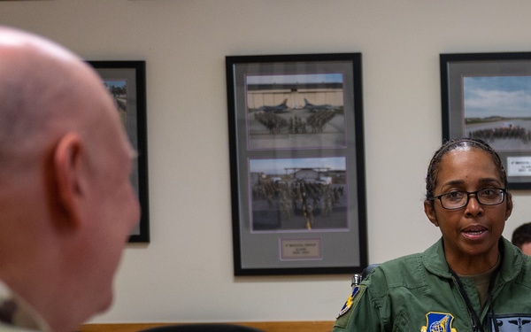 Medical readiness leaders gain insight into Kunsan AB mission