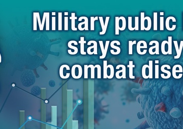 Military public health stays ready to combat disease