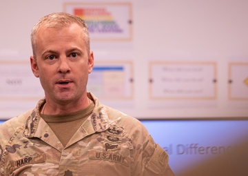 CJTF-HOA Equal Opportunity Leader Course creates change agents