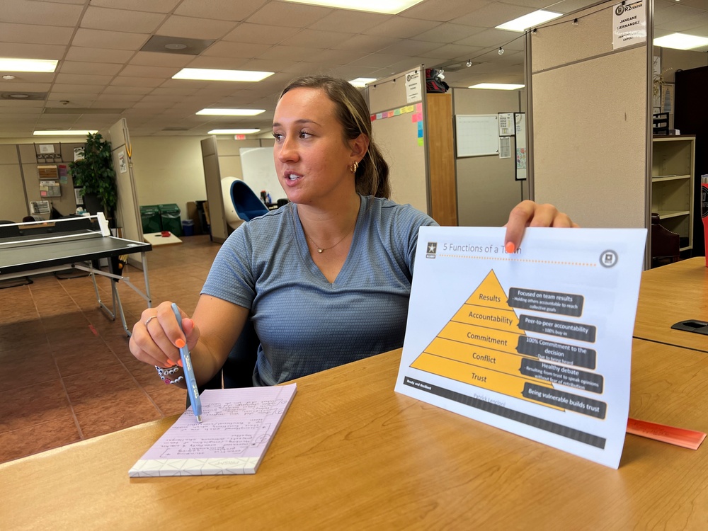 Writer builds team with help from Ready and Resilient Performance Center