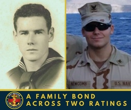 A Family Bond Across Two Ratings