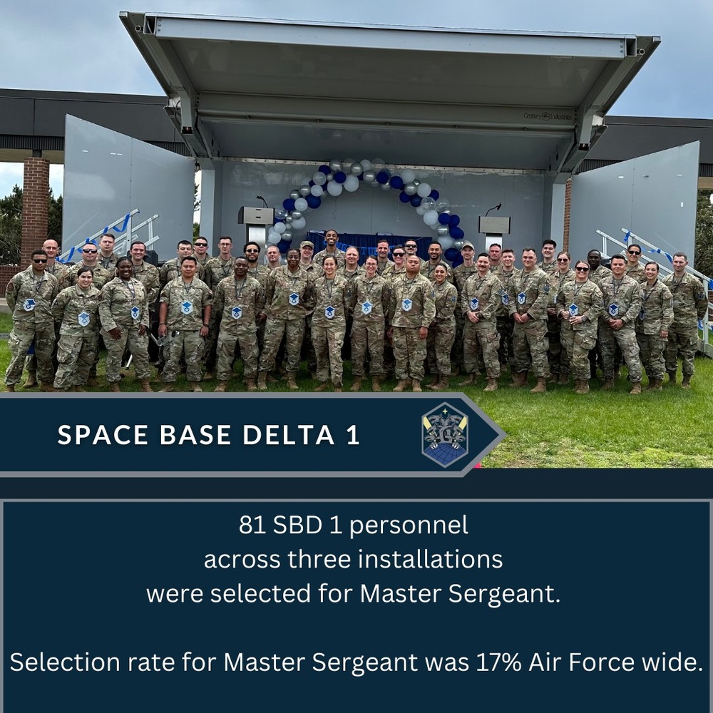 DVIDS Images Master Sergeant Release Party