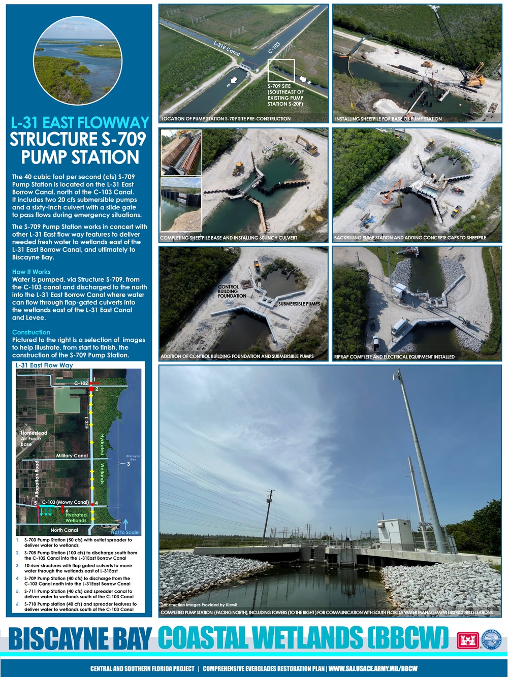 Biscayne Bay Coastal Wetlands Project| Structure Poster