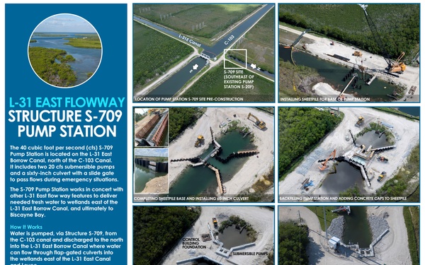 Biscayne Bay Coastal Wetlands Project| Structure Poster