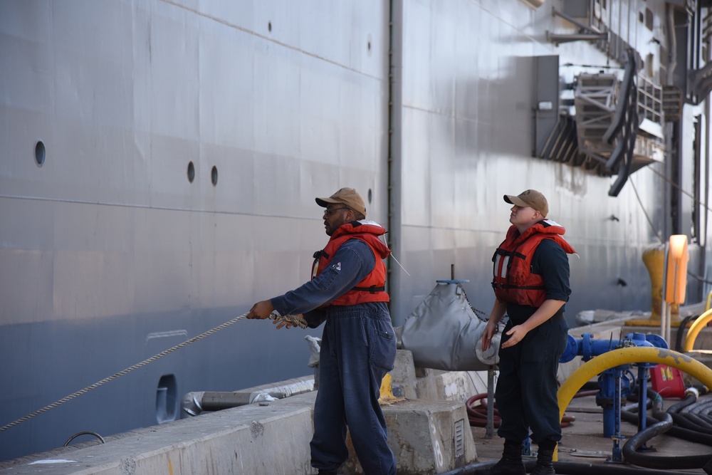 USS Boxer (LHA 4) departs Naval Base San Diego