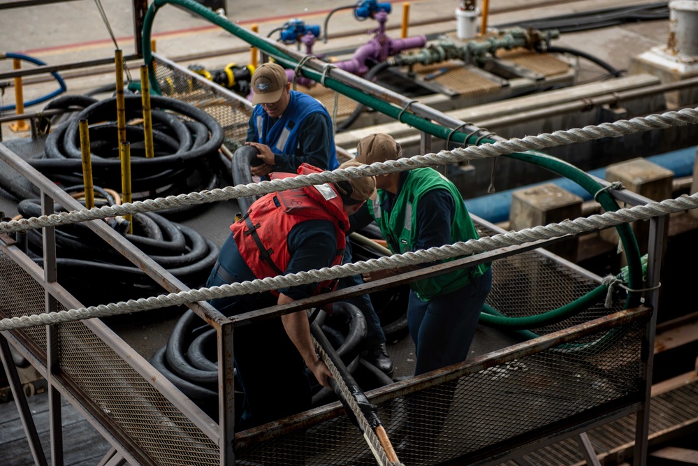 USS Theodore Roosevelt Sailors Prepare to Get Underway