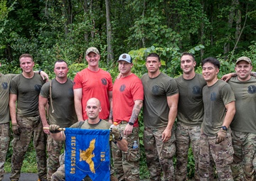 2023 CT SWAT Challenge