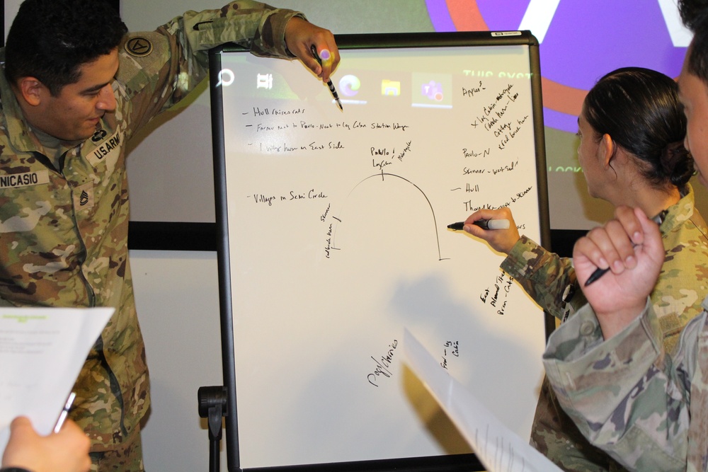 USARCENT hosts virtual battle staff course