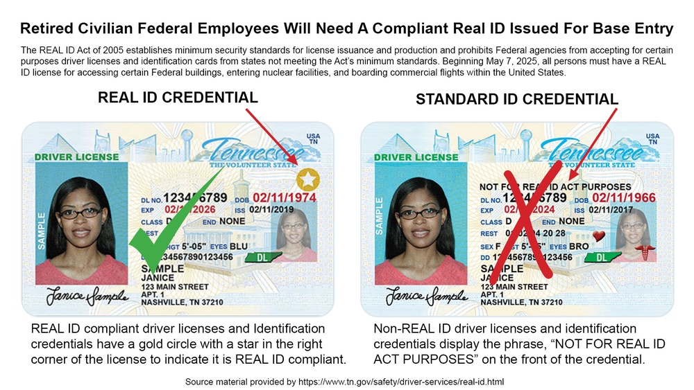 Changes coming for DOD civilian ID holders