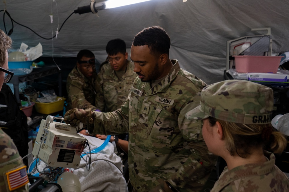 1st Medical Brigade Medical Readiness Assessment