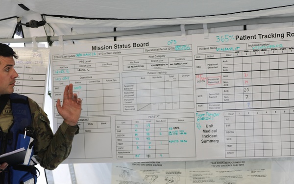 Maine guardsmen join NH, RI for regional domestic response training