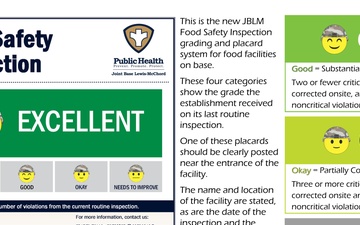 JBLM food safety inspection placards