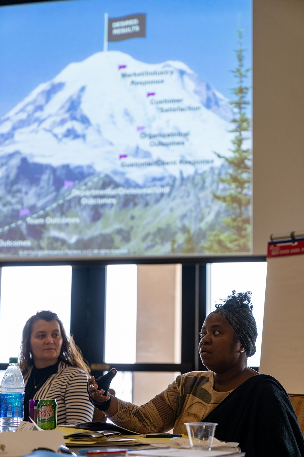 Kirkpatrick Model of Training Evaluation