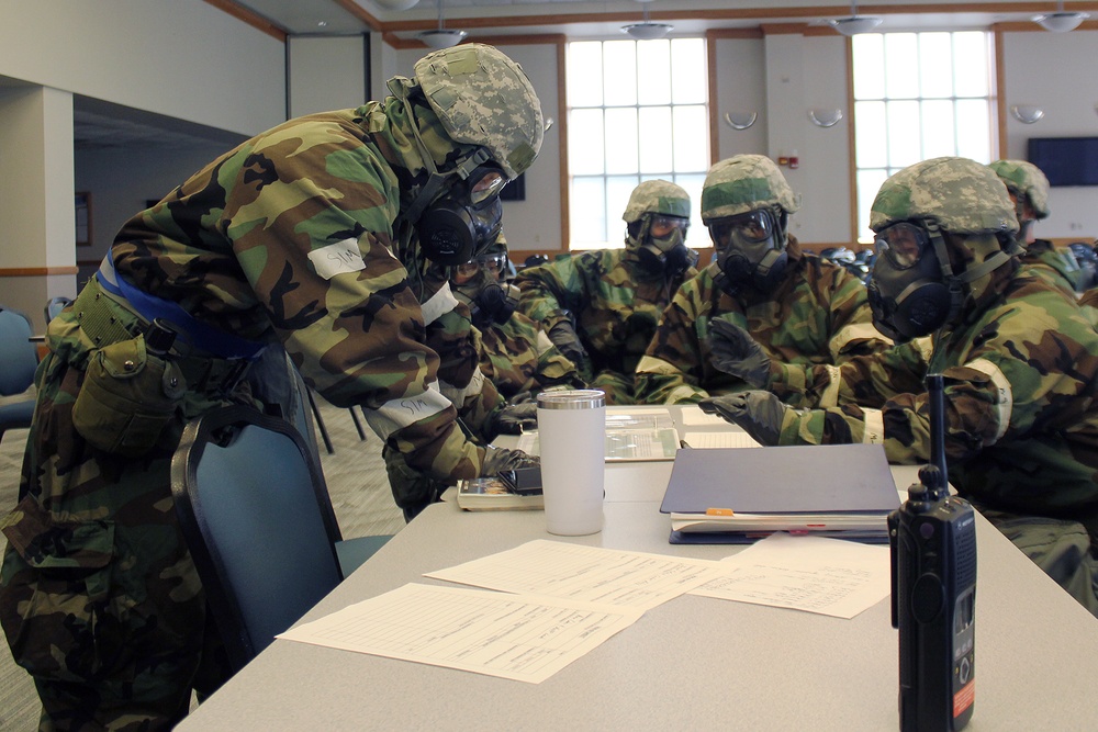 127th Force Support Squadron Training