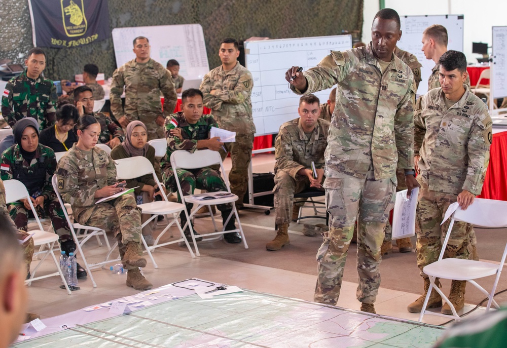 Super Garuda Shield 2023 STAFFEX Exercise