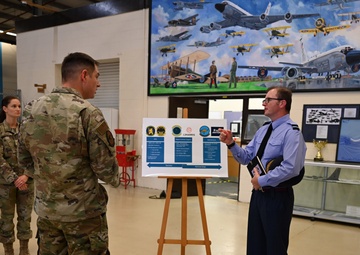 ISTAR visits RAF Mildenhall to give thanks to Airmen for support with RAF RC-135s