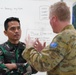 Super Garuda Shield Operational Planning Staff Exercise conducts mission analysis brief and Course of Action (COA) development