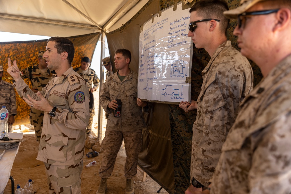 Bright Star 23: U.S. Marines Conduct Detainment Techniques with Egyptian Forces