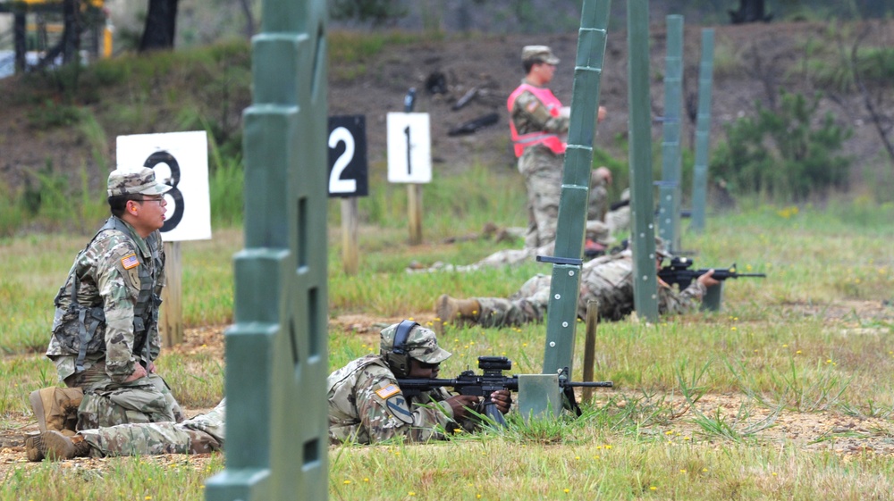 Fort Dix -27 Finance Battalion Zero Range and Table I