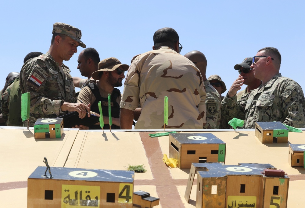 The Right People, The Right Places, The Right Time- EGY, U.S. &amp; Partner Nation TTX