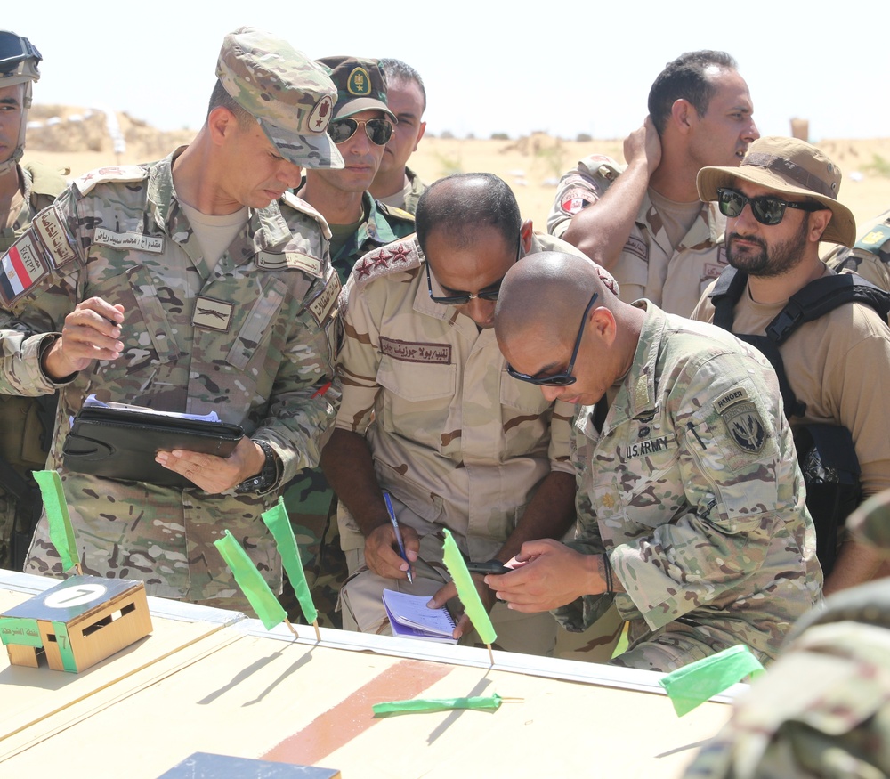 The Right People, The Right Places, The Right Time- EGY, U.S. &amp; Partner Nation TTX