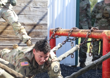 Leaders reaction course