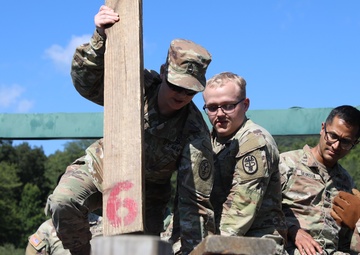 Leaders reaction course